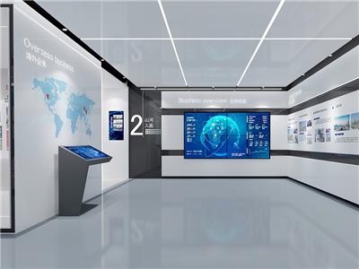 企业形象策划 行情、展会与供应解析