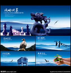 企业形象设计与市场营销策划的协同作用 塑造品牌影响力